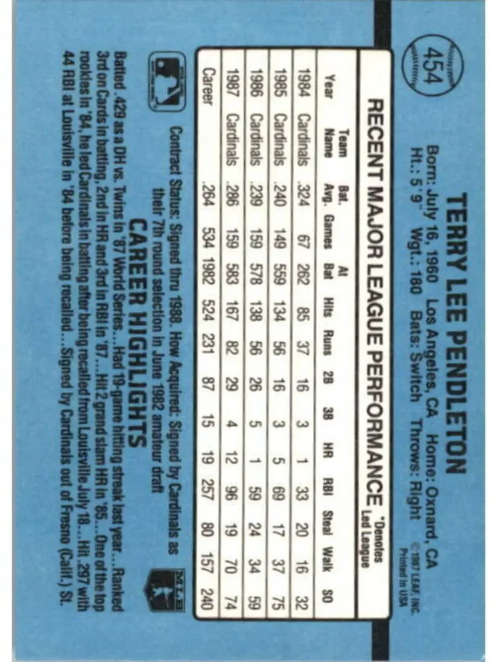N/A 1988 terry